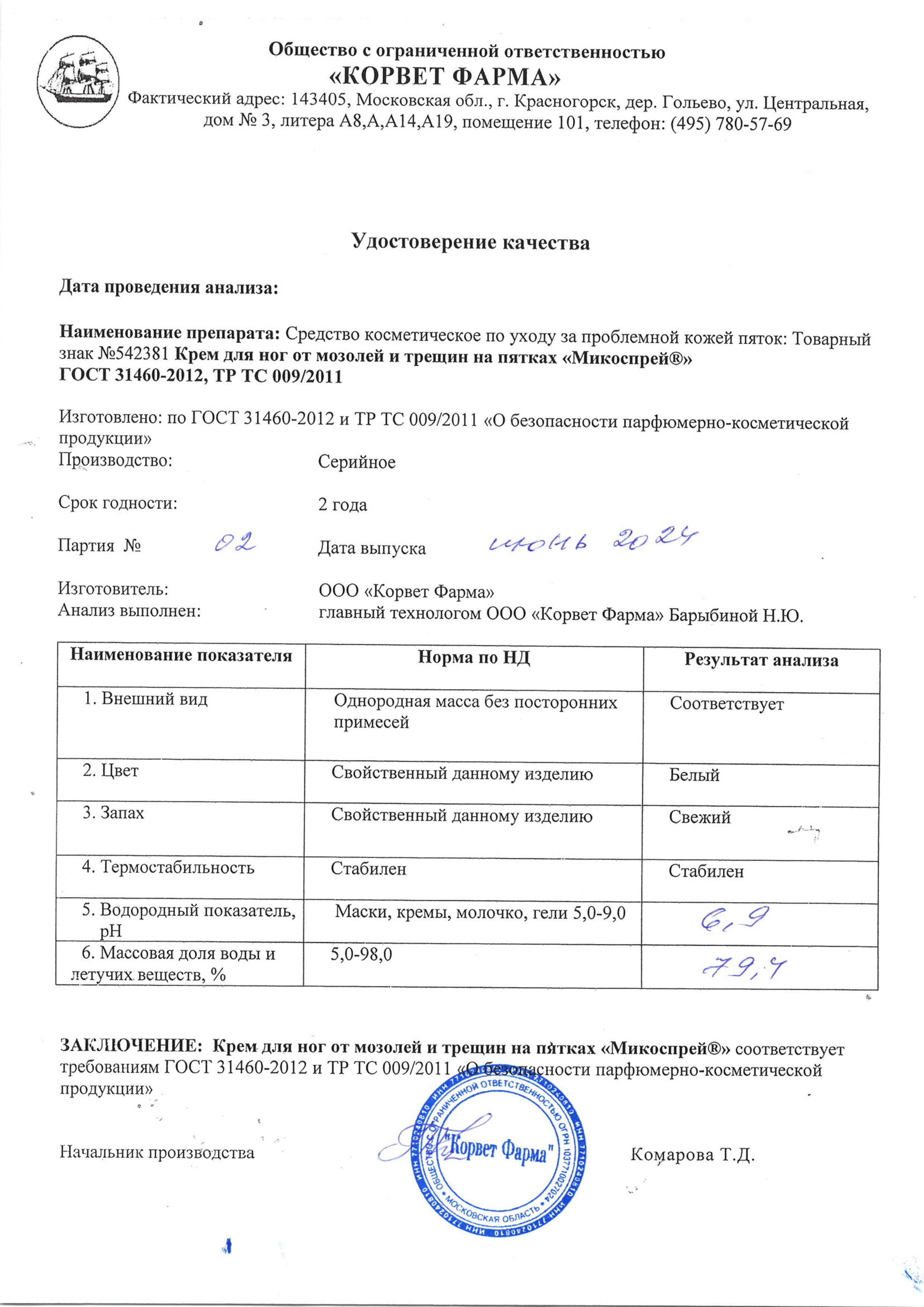 Паспорт №06202402